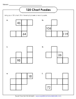 120 Chart Puzzle 2 (Intermediate)  Hundreds Chart Worksheet