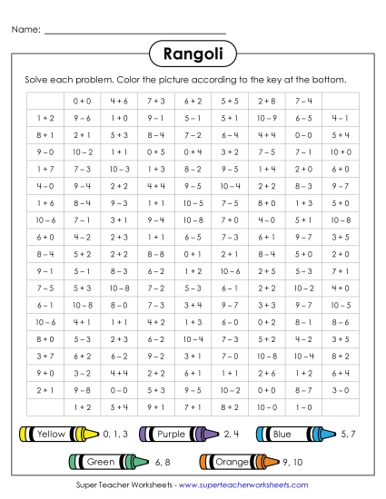 New Rangoli: Basic Addition and Subtraction (Within 10) Worksheet New Rangoli: Basic Addition and Subtraction (Within 10) Worksheet