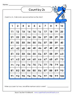 Hundreds Chart: Count by 2s Counting Worksheet