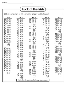 Mystery Graph - Leprechaun Mystery Graph Picture Worksheet