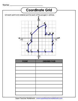 Coordinate Grid - Polygon (Advanced) Geometry Worksheet