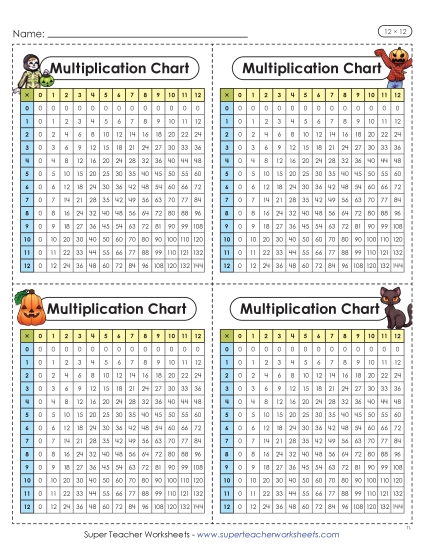 New Mini Multiplication Charts (Halloween, 12 x 12) Worksheet New Mini Multiplication Charts (Halloween, 12 x 12) Worksheet