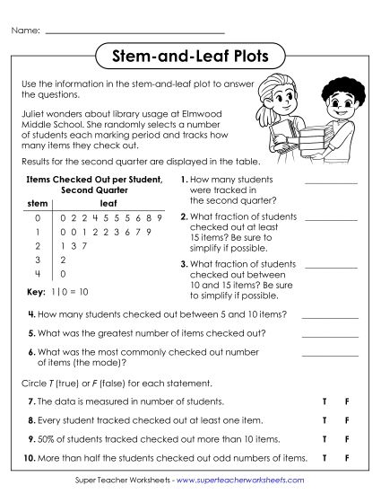 aInterpret a Stem-and-Leaf Plot