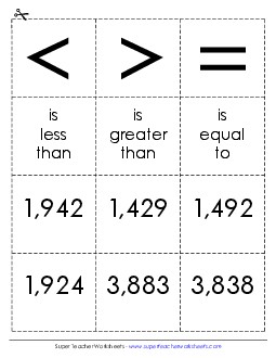 Math Cards: 4-Digit Comparisons Comparing Numbers Worksheet