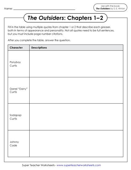 New Characterization Graphic Organizer with Quotes Worksheet New Characterization Graphic Organizer with Quotes Worksheet
