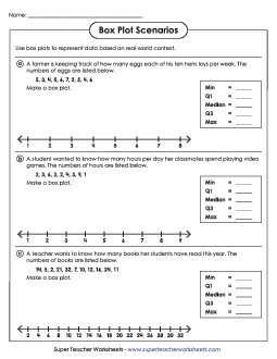 Box Plot Scenarios (Basic) Box Plots Worksheet