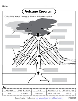 Volcano Cut-and-Glue Diagram Free Rocks Earth Worksheet