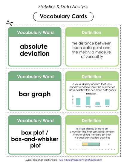 aStatistics and Data Analysis Vocabulary Cards