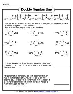 Double Number Line: Percents & Fractions Worksheet