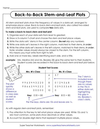 aAnchor Chart (Make & Read)