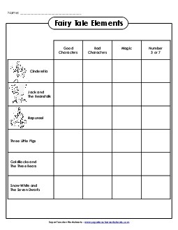 Fairy Tale Elements Table Fairy Tales Worksheet