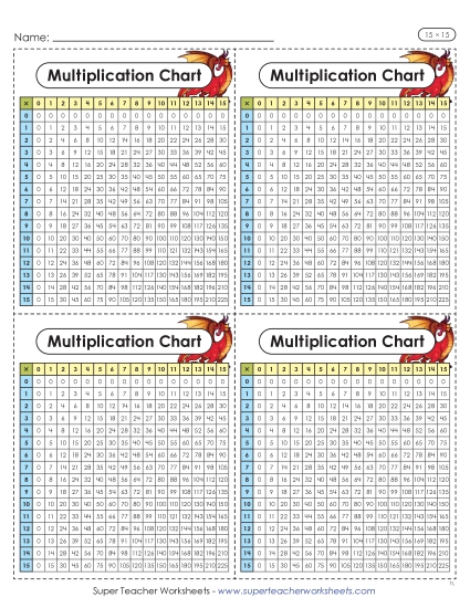 New Mini Multiplication Charts (Dragon, 15 x 15) Worksheet New Mini Multiplication Charts (Dragon, 15 x 15) Worksheet