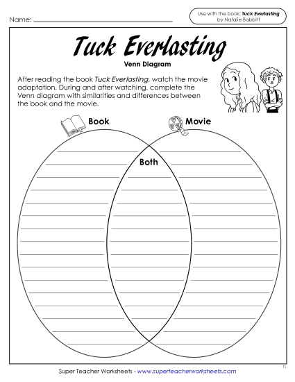 New Venn Diagram: Tuck Everlasting Worksheet New Venn Diagram: Tuck Everlasting Worksheet