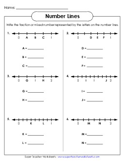 Fractions & Mixed Numbers on a Number Line Free Worksheet