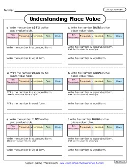 Understanding Place Value (5 Digits) Worksheet 2 Worksheet