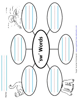 Phonics Blends: Word Web (Sw- Words) Worksheet