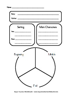 Reading / Story Map - Simple Graphic Organizers Worksheet