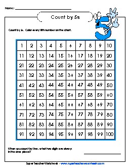 Hundreds Chart - Count by 5s Counting Worksheet