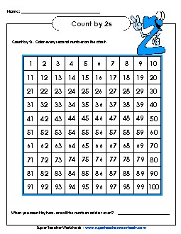 Hundreds Chart - Count by 2s Counting Worksheet