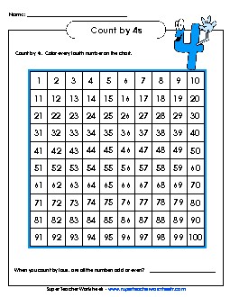 Hundreds Chart - Count by 4s Counting Worksheet