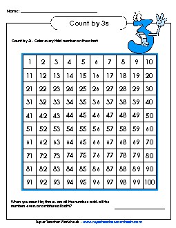 Hundreds Chart - Count by 3s Counting Worksheet