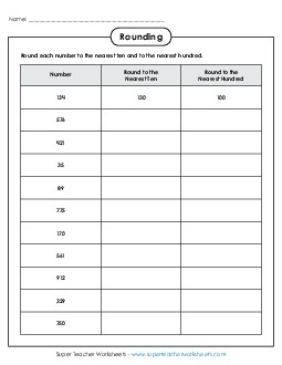 Tens and Hundreds Rounding Worksheet