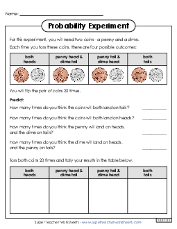 Coin Flip Experiment (Basic) Probability Worksheet