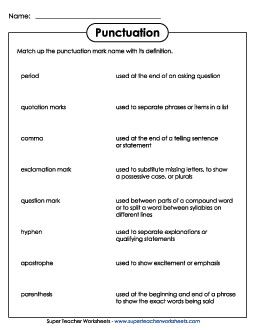 End Punctuation Identification 2 Worksheet