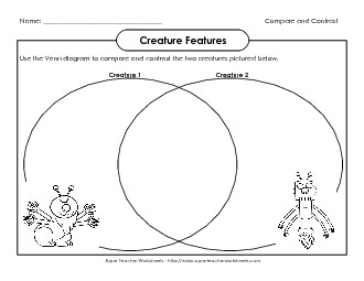 Creature Feature #1 (Intermediate) Compare Contrast Worksheet