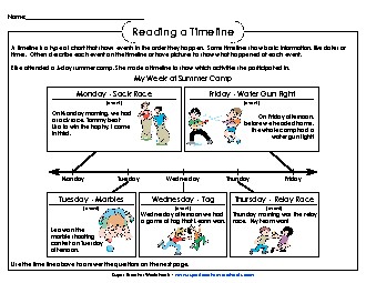 Timeline Worksheet Free Worksheet