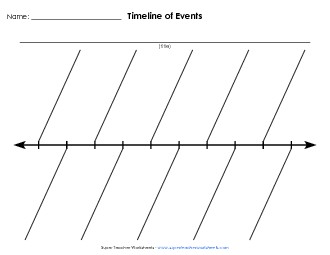 Timeline Worksheet - 10 Worksheet