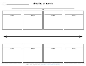 Timeline Worksheet - 8 Worksheet