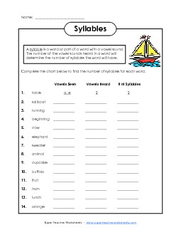 Syllable Sounds Syllables Worksheet