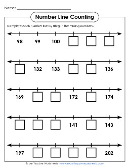 Another Number Line (3-Digit) Pattern Worksheet