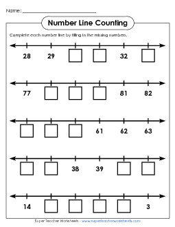 Another Number Line (2-Digit) Pattern Worksheet