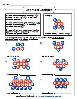 Science  Worksheets Learning Tool