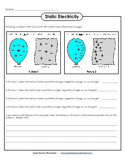 Balloon & Wool Electricity Worksheet