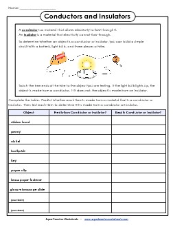 Conductors and Insulators Free Electricity Worksheet