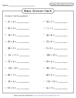 Basic Division Facts Worksheet