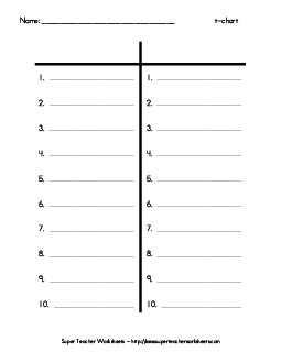 T-chart with numbered lines Graphic Organizers Worksheet