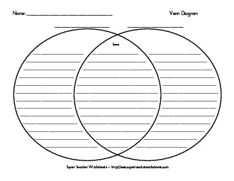 Venn Diagram with Lines Graphic Organizers Worksheet