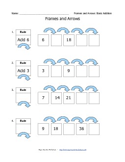 Frames and Arrows Worksheet (Basic Addition) Worksheet