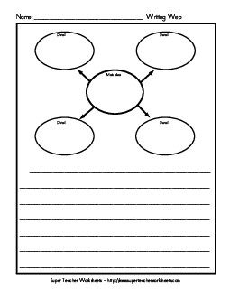 Basic Web: Main Idea & Details Free Graphic Organizers Worksheet