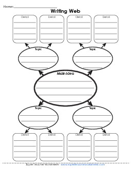 Advanced Web Graphic Organizers Worksheet