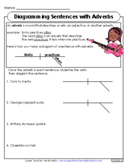 Sentences With Adverbs Diagramming Sentences Worksheet