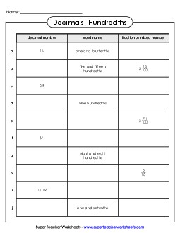 HundredthsÂ  and Tenths - Table Decimals Worksheet