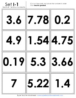 Ordering Card Sort - Tenths & Hundredths Place Value Worksheet