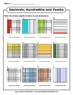 Hundredths  and Tenths - Pictures Decimals Worksheet