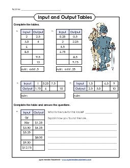 Decimal Input-Output Boxes In Out Worksheet