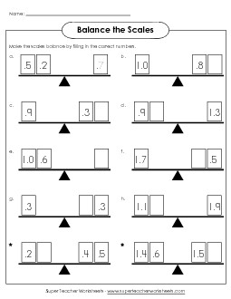 Decimal Balance Scales Decimals Worksheet